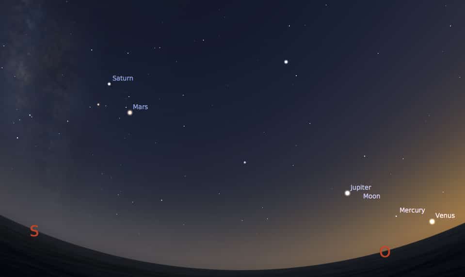 Cinco planetas brillantes visibles al atardecer durante la alineación planetaria de 2016